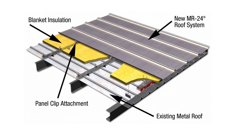 MR 24 Re-Roofing System MR 24 Re-Roofing System